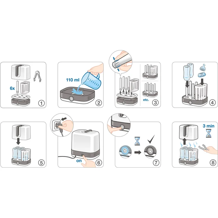 NUK Vario Express Dampf-Sterilisator 3-in-1 Modular für bis zu 6 Babyflaschen, Sauger & Zubehör oder Milchpumpe – Bild 8