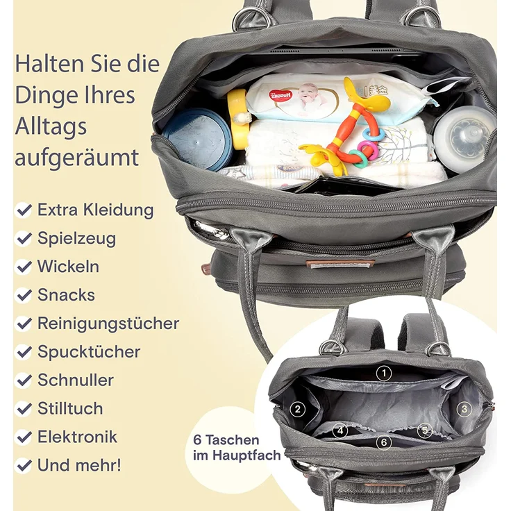 RUVALINO Wickeltasche Rucksack Großer Wickelrucksack mit multifunktionalen Babytaschen und mobiler Wickelauflage - Schnullerhalter - für Mama und Papa (Dunkelgrau), Einheitsgröße – Bild 4