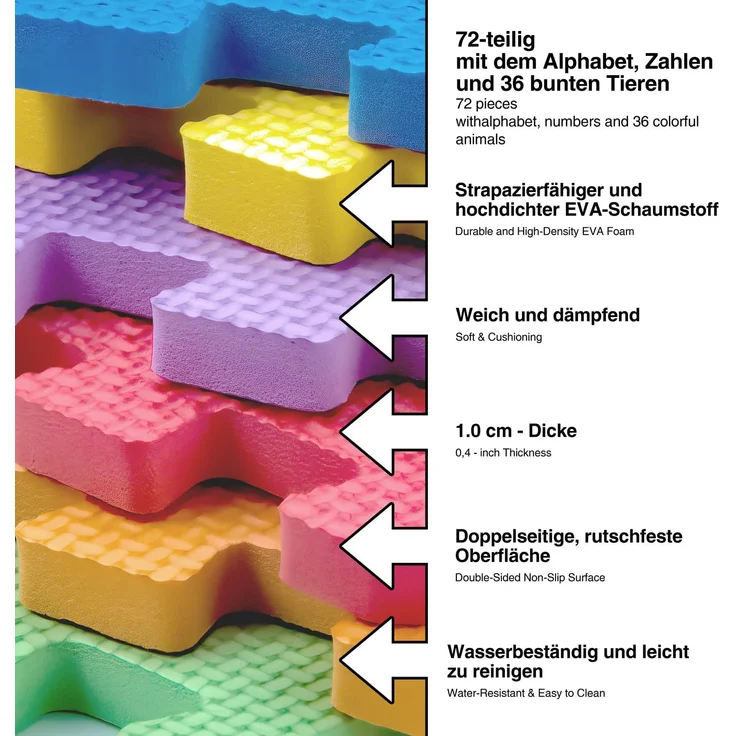 all kids United® Kinder Puzzlematte 118 x 132 cm - Kinderteppich Spiel-Teppich Schadstofffrei Spielmatte Eva Schaumstoff-Matte (XL - 144-teilig) – Bild 4