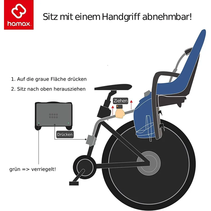 HAMAX Fahrrad Kindersitz-Montagehalterung – Bild 4