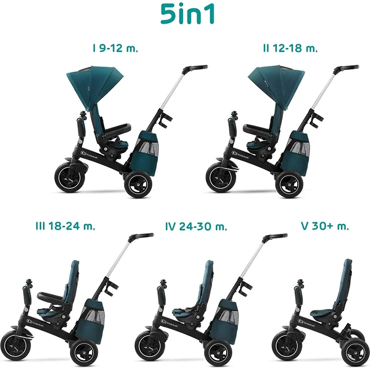 Kinderkraft Dreirad Easytwist - Midnight Green – Bild 2