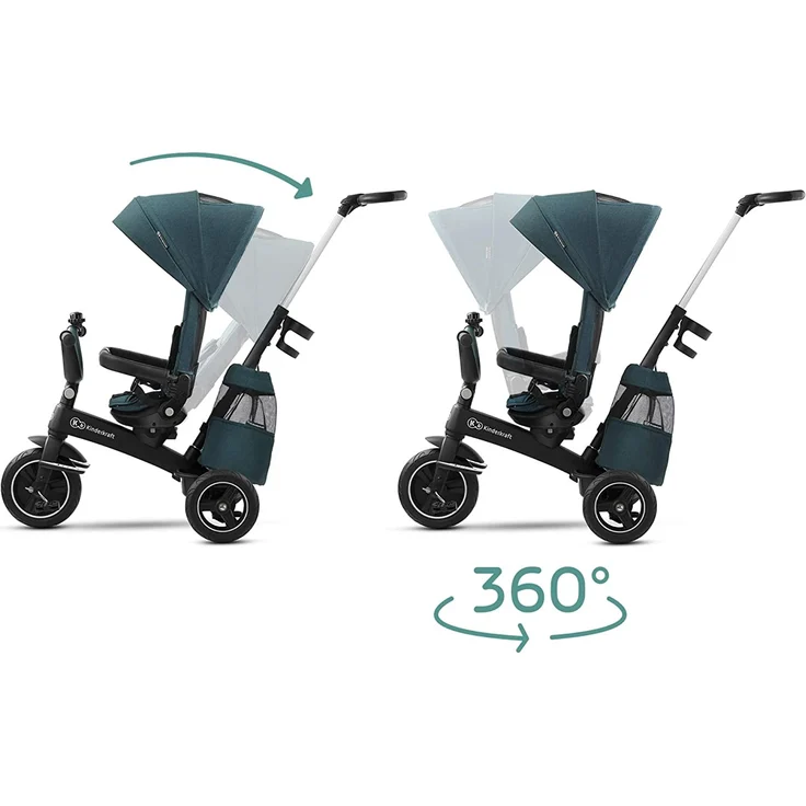 Kinderkraft Dreirad Easytwist - Midnight Green – Bild 3