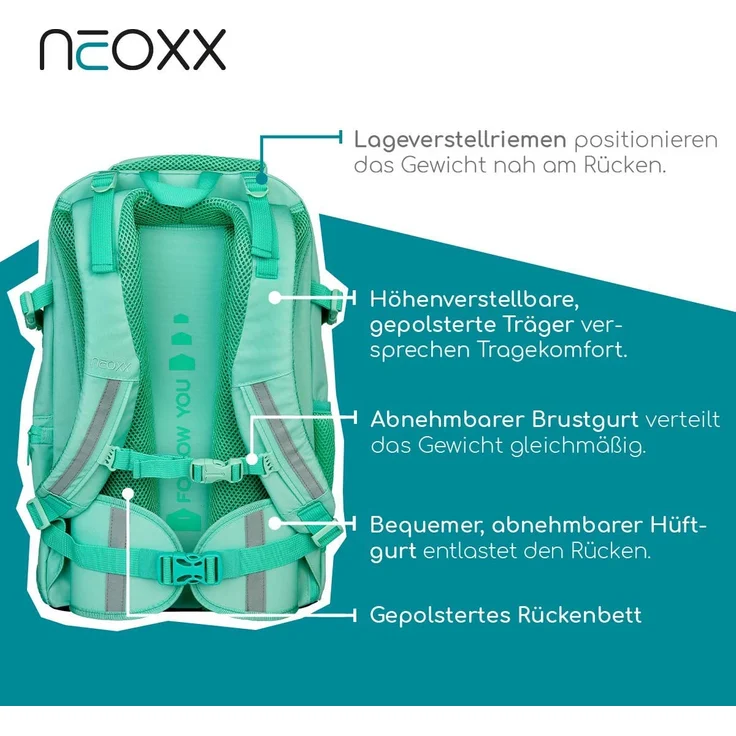 Scooli Schulrucksack Neoxx Active - Motiv: Mint To Be, 45 cm, 30 Liter, 0,98 kg - Farbe: bunt – Bild 3