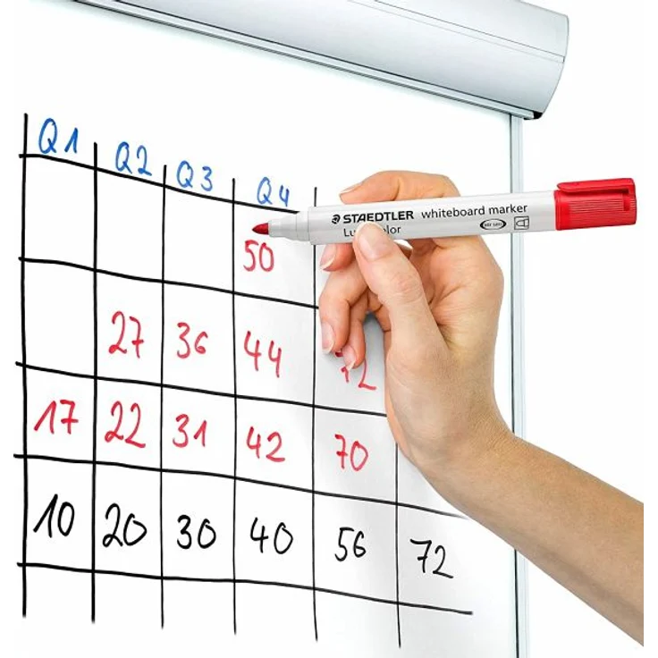 STAEDTLER Whiteboardmarker Lumocolor 8er Set – Bild 5