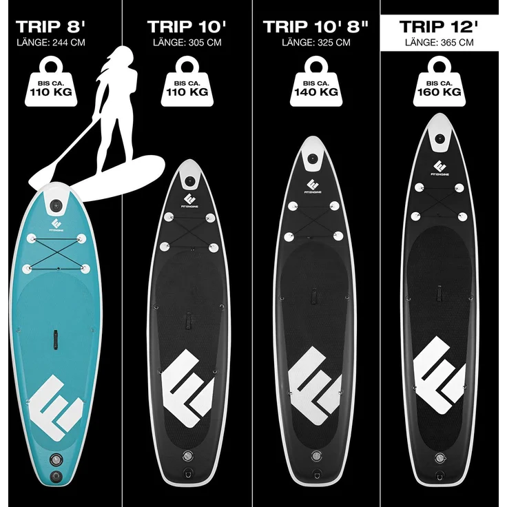 FitEngine Trip SUP-Board Set (Allrounder) - 12' – Bild 10