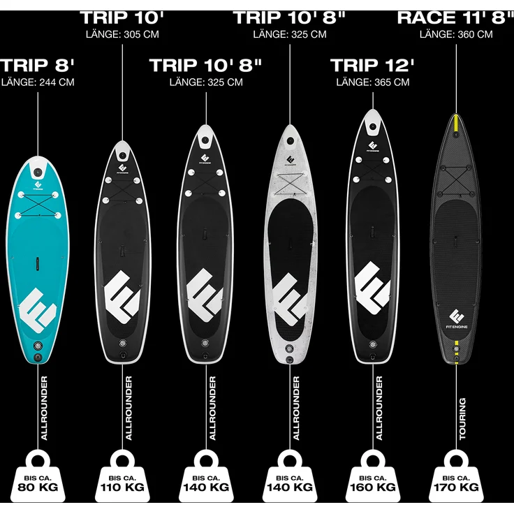 FitEngine Trip SUP-Board Set (Allrounder) - 12' – Bild 9