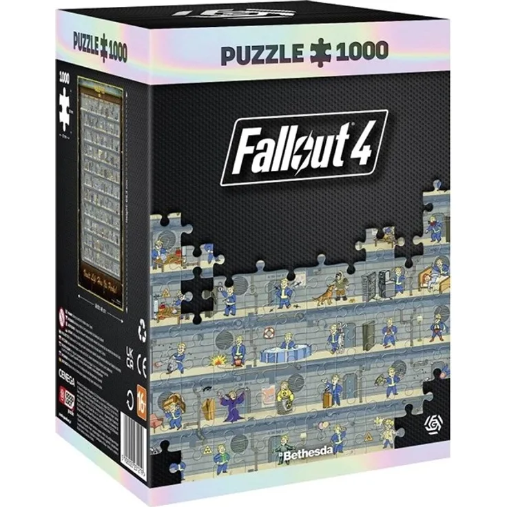 Good Loot Fallout 4: Perk Poster