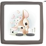 Coverlounge Film geeignet für die Toniebox | Schutzfilm Aufkleber | Heer Kits mit Schmetterlingen