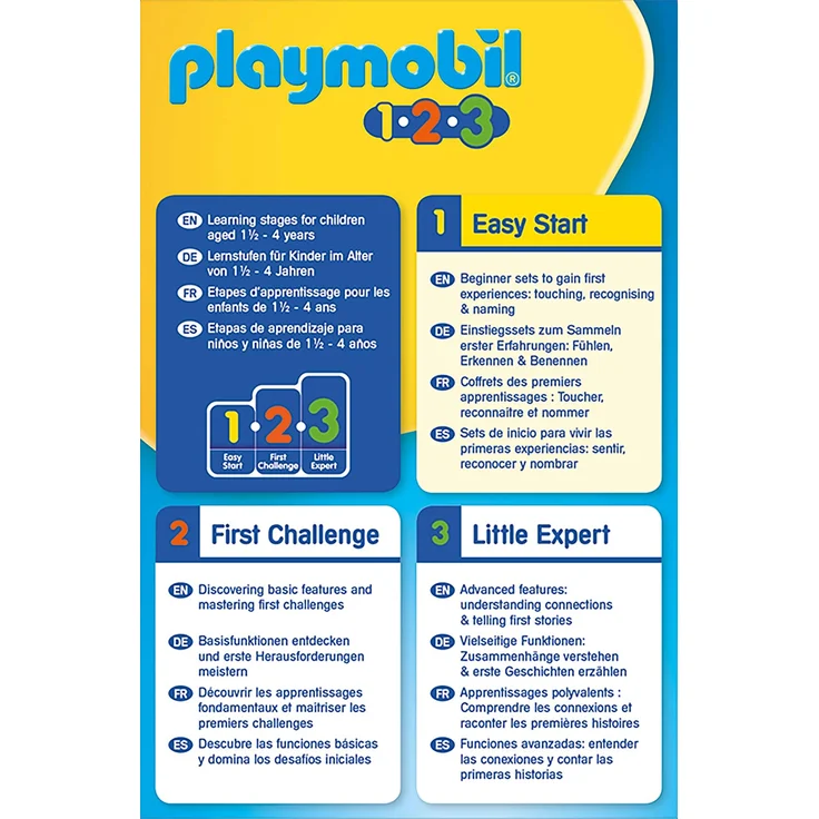 Playmobil 1.2.3 70408 'Polizist mit Hund', 2 Teile, ab 1,5 Jahren - Preisvergleich – Bild 4