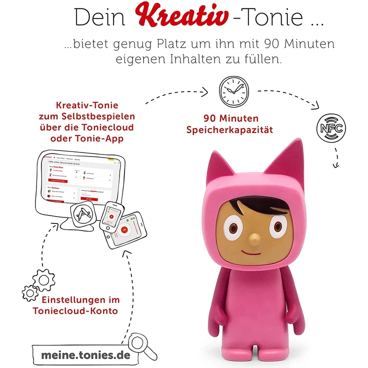 Tonies 'Kreativ-Tonie Pink (Hellbraun)', Hörfigur mit 90 Minuten Speicherkapazität für deine Musik, Geschichten, Hörbücher und eigene Audiodateien, ab 3 Jahren – Bild 3