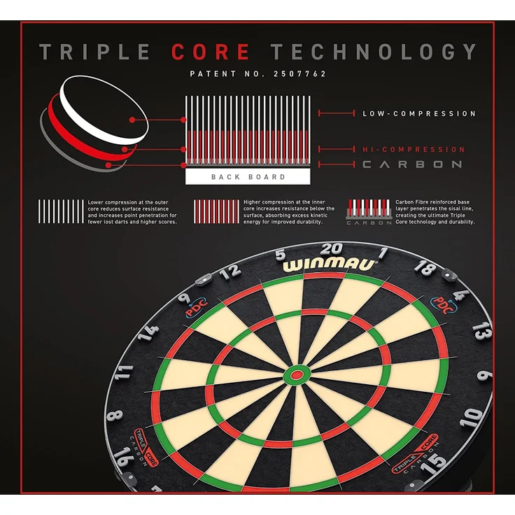 Winmau 'Blade 6 TripleCore Steeldartboard', 45 cm Durchmesser, mit TripleCore System, Turniermaßen und klar lesbarem Zahlenring – Bild 7