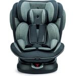Osann 'Swift 360°' Autokindersitz Universe Grey, von 9 bis 36 kg (Gruppe I/II/III), Isofix, 360 Grad drehbar
