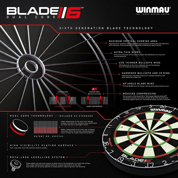 Winmau Blade 6 DualCore Steeldartboard – Bild 6