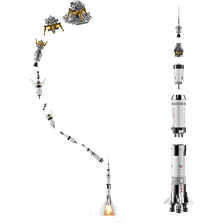 LEGO Ideas 21309 - Nasa Apollo Saturn V – Bild 8