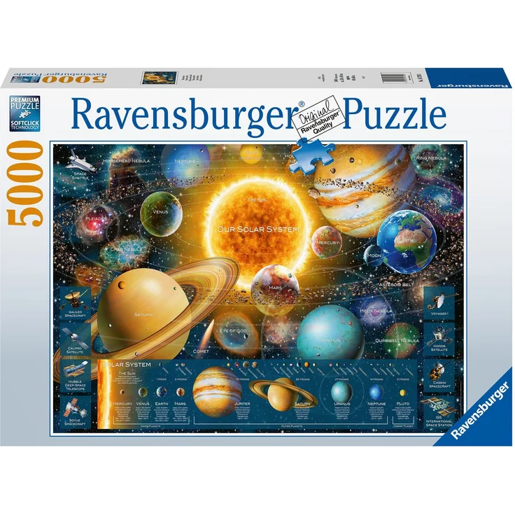 Planetensystem – Bild 1