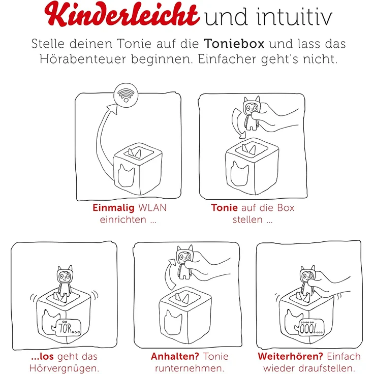Tonies 'Wie kleine Tiere schlafen gehen / Wie kleine Kinder schlafen gehen', Hörfigur mit 50 Minuten Spielzeit, ab 3 Jahren – Bild 5
