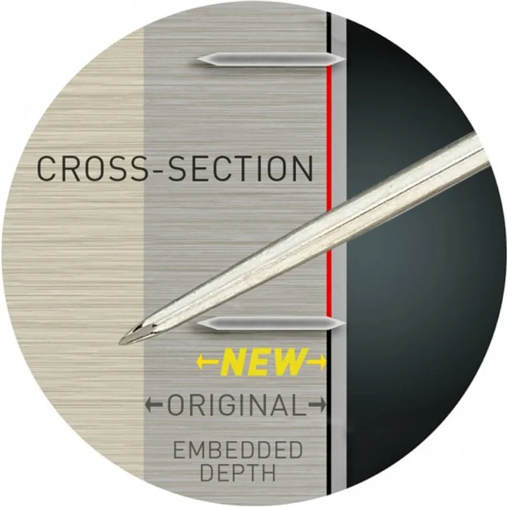 Unicorn 'Bristle Board Eclipse Ultra' Dartboard – Bild 5