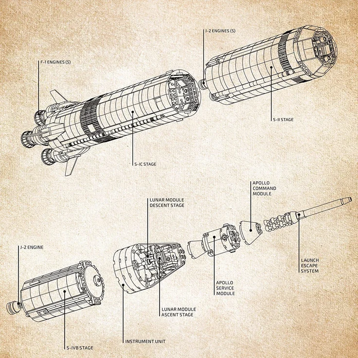 LEGO Ideas 92176 'NASA Apollo Saturn V', 1969 Teile, ab 14 Jahren – Bild 6
