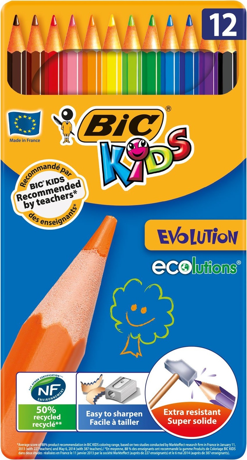 Buntstifte Test: Kreativität ohne Grenzen - Ausmalen für Groß und Klein!