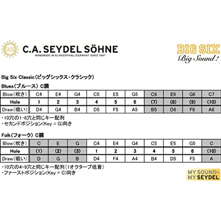 C.A. Seydel Söhne Big Six Folk, Diatonische Mundharmonika in C mit Holzkanzellenkörper und Resonator-Blechdose – Bild 6