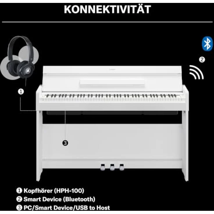 Yamaha YDP-S36 WH Arius, Digitalpiano mit 88 gewichteten Tasten, Bluetooth Audio/Midi und 10 Sounds in Weiß – Bild 8