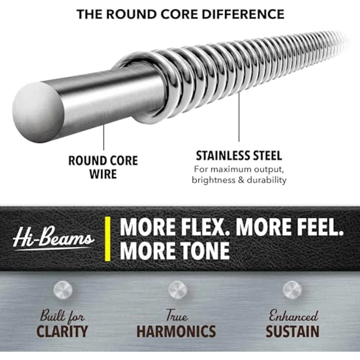 DR Strings HIBE LMR5-45 Hi-Beam Medium Basssaiten, Edelstahl, 5-saitig, 45-125, X-Long Scale – Bild 5