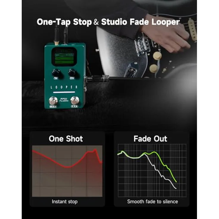 Flamma FF01 Looper, Stereo-Looper mit 40 Speicherplätzen und 150 Minuten Gesamtspielzeit, inkl. USB-C-Anschluss und Netzadapter – Bild 7
