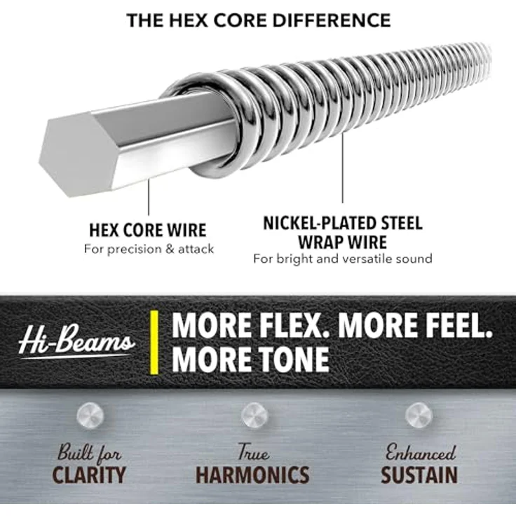 DR Strings Hi-Beam LTR-9, Gitarrensaiten E-Gitarre 009-042, nickelplated – Bild 4