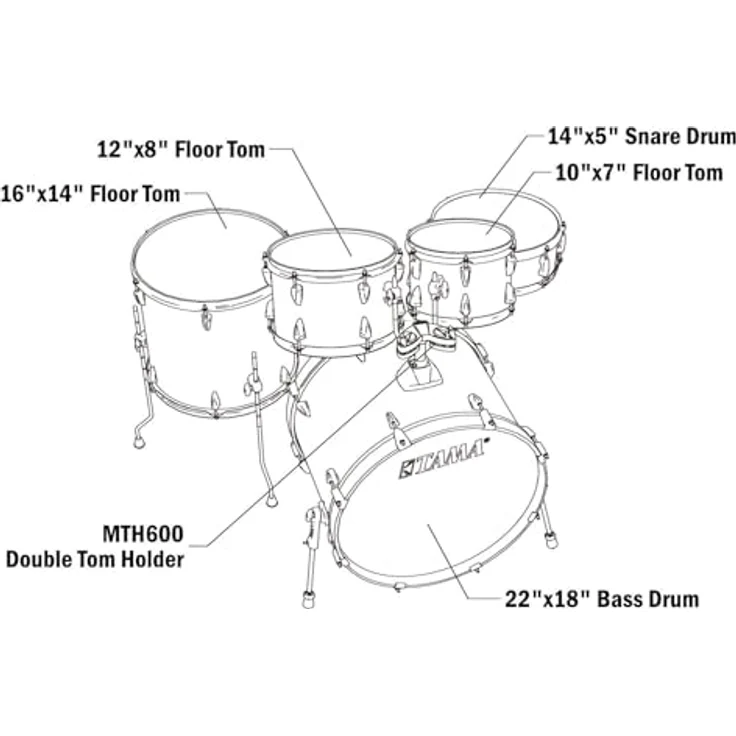 Tama Imperialstar 22" 5-teiliges Schlagzeugset, Electric Yellow, mit 6-lagigen Pappelholzkesseln und Chrom Hardware – Bild 9
