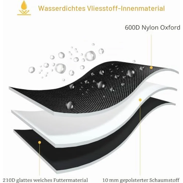 Donner E-Gitarrentasche 39 Zoll, Gig Bag mit 10MM Polsterung, verstellbaren Trägern, wasserdichtem Material und zwei Taschen, Schwarz – Bild 5