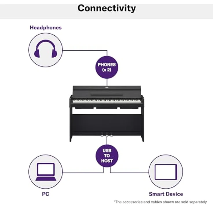 Yamaha YDP-S35 WH Arius, Digital Piano mit 88 gewichteten Tasten, 10 Sounds inkl. CFX, 192-stimmig polyphon, weiß – Bild 8