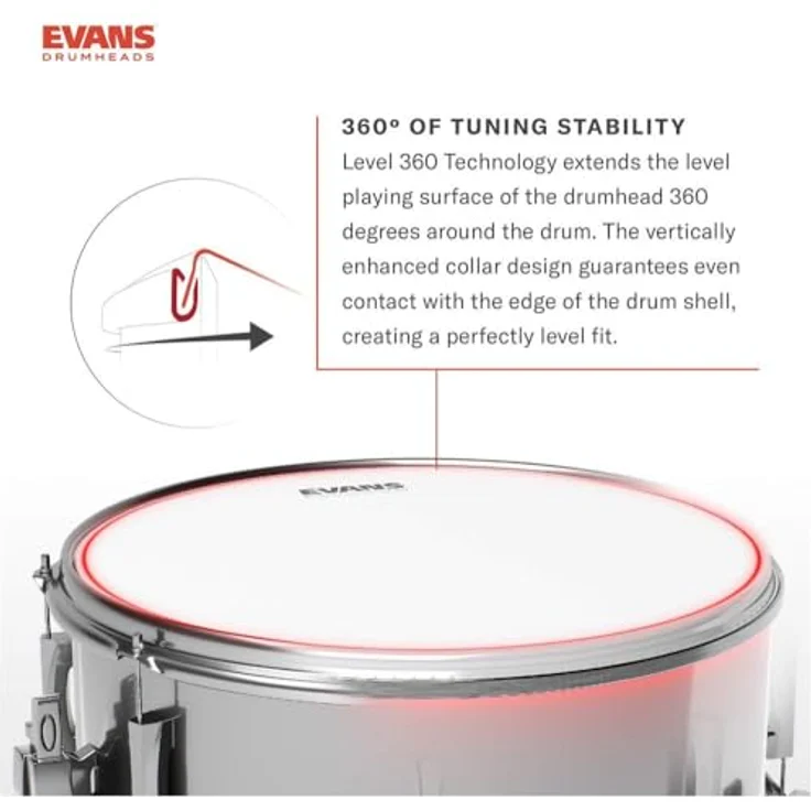 Evans FellSet G1, Schlagzeugfelle, klar, Standard, ETP-G1CLR-S – Bild 5