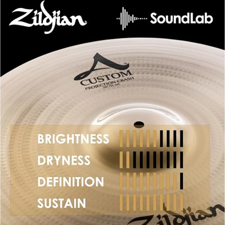 Zildjian 20" A-Custom Projection Crash, Schlagzeugbecken mit brillantem Finish, erhöhtem Sustain und kraftvollem Klang – Bild 5