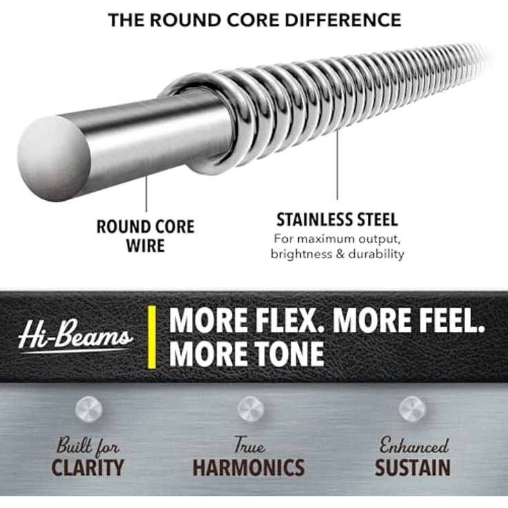 DR Strings Hi-Beams MLR-45, Bass Saiten Satz, Stainless Steel, Medium Light, Stärken 045" - 100" – Bild 4