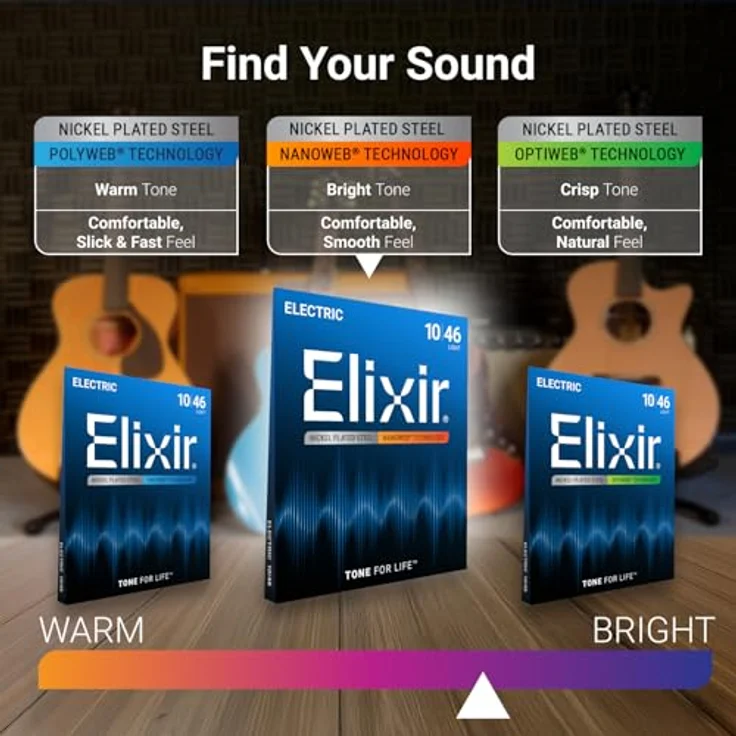 Elixir® E-Gitarrensaiten mit NANOWEB®-Beschichtung, Custom Light (.009-.046), nickelbeschichtet, langanhaltender Ton – Bild 4