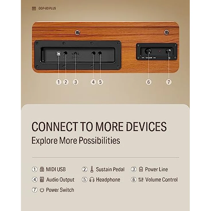 Donner DDP-80 PLUS Digital Piano, 88 Tasten mit Hammermechanik, USB-MIDI, Kopfhörer Unterstützung, Metall-Dreifachpedal, modern-minimalistisches Design – Bild 5