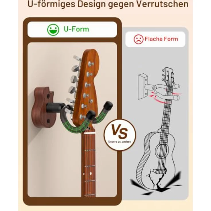 New Bee Gitarrenwandhalter U-Form, ABS-Basis, platzsparende Wandhalterung für Gitarre, Bass und Saiteninstrumente, drehbar und robust – Bild 4