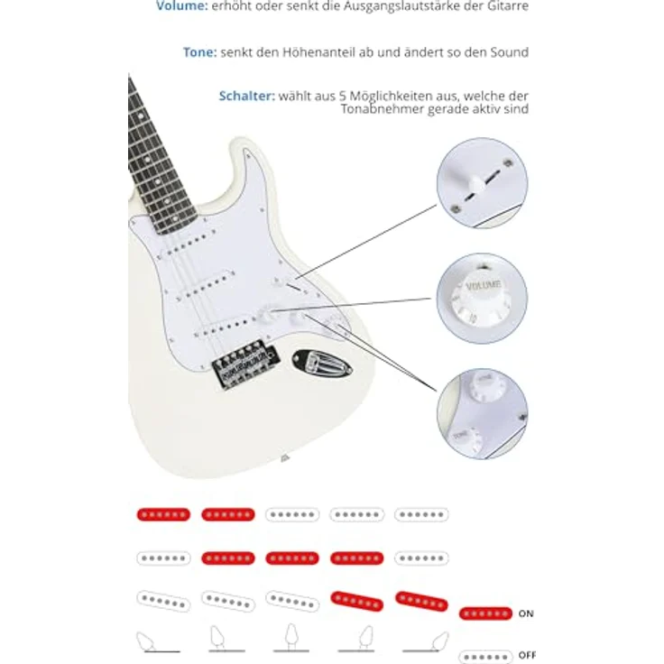 McGrey Rockit ST E-Gitarre Komplettset, 8-teilig mit 10W Verstärker, Stimmgerät, Gitarrentasche, weiß – Bild 5