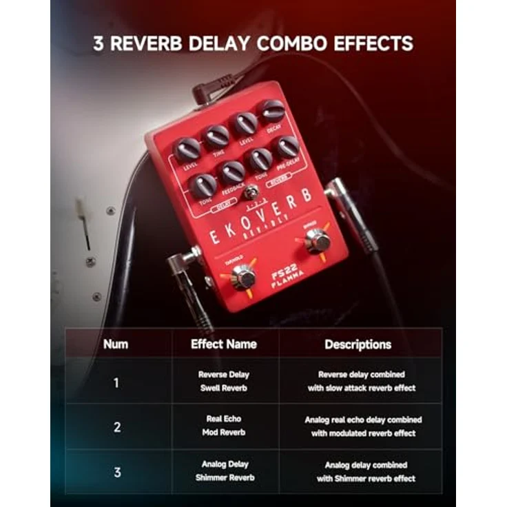 Flamma FS22 Delay & Reverb, Stereo-Delay- & Reverb-Pedal mit Tap-Tempo und Freeze-Funktion – Bild 2