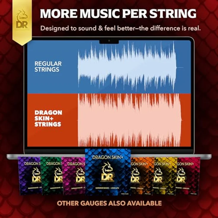 DR Strings Dragon Skin+ DBS5-45 Coated, 5-saitiger E-Bass-Saitensatz mit Edelstahl für maximale Leistung und lange Lebensdauer – Bild 5