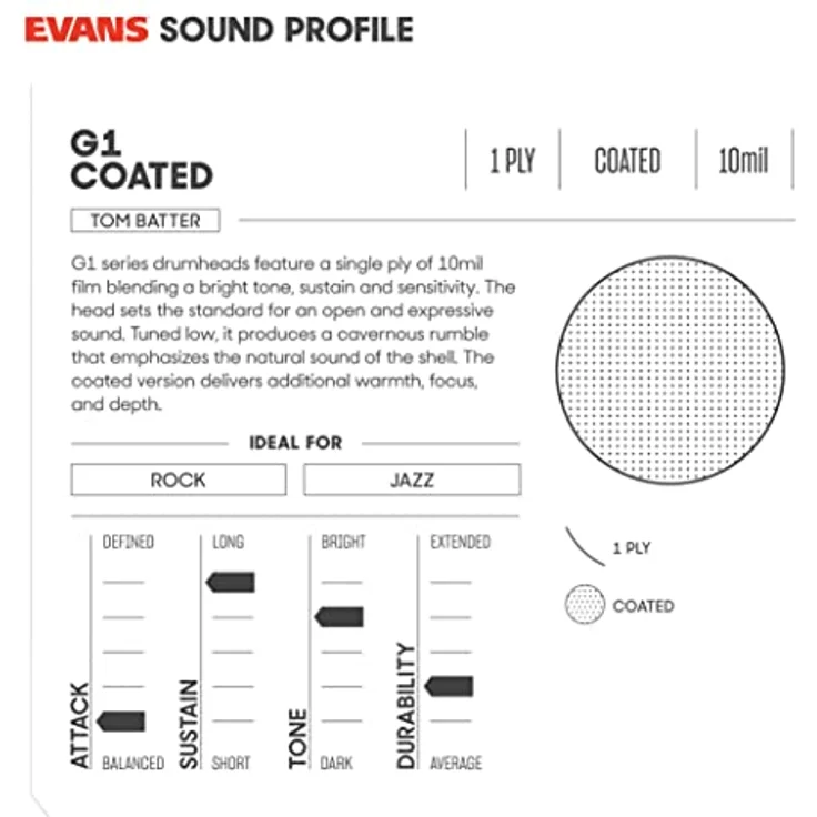 Evans 10" G1 Coated Tom, einlagiges Schlagfell mit warmem Sustain für Live, Studio, Jazz, Fusion und Latin, weiß – Bild 3