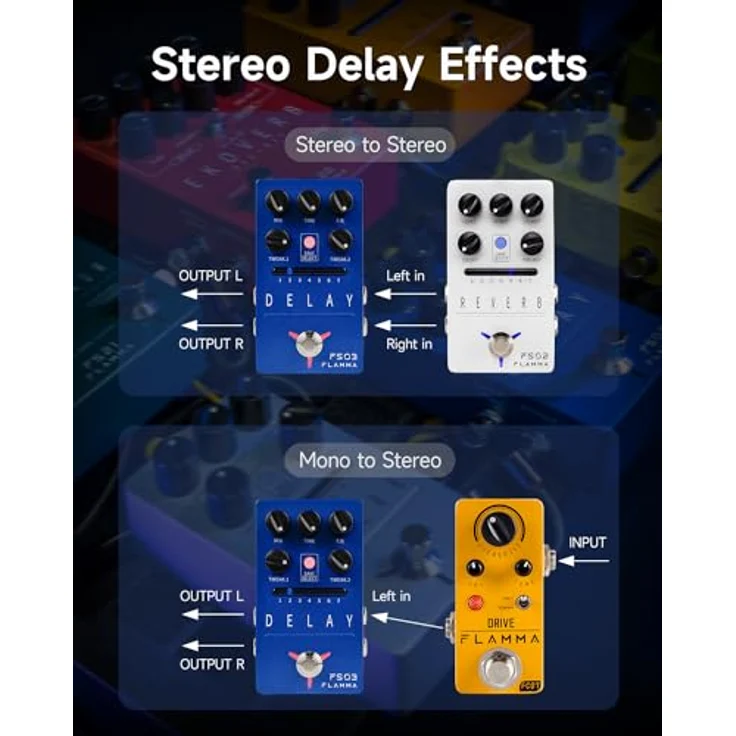 Flamma FS03 Delay, Delay-Pedal mit 6 Stereo-Delay-Effekten, Tap-Tempo, 80s Looper und speicherbaren Presets – Bild 2