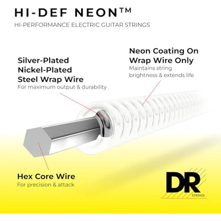 DR Strings NEON NWE-9 HiDef Electric Saite, weiß, patentiertes K3 Coating, lumineszierend, hexagonaler Kern – Bild 2
