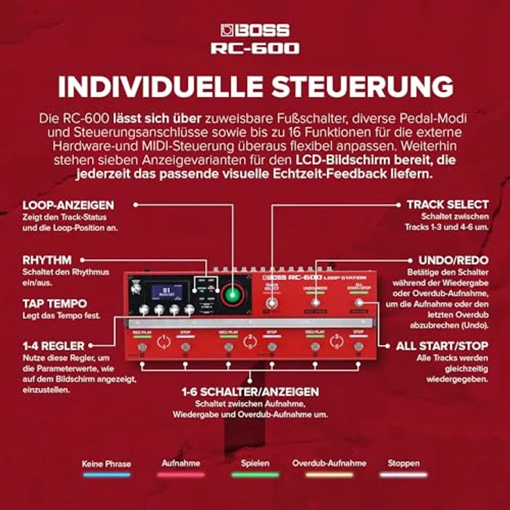 BOSS RC-600 Loop Station, 6 Stereo-Phrasen-Tracks, 9 Fußschalter, riesige Effekt-Bibliothek, 2 XLR-Mikrofone – Bild 4
