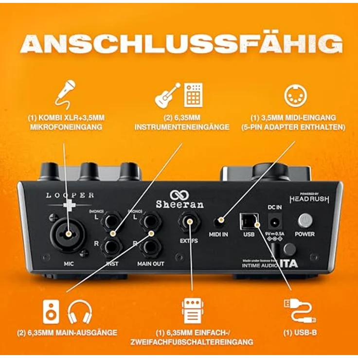 Sheeran Loopers Looper +, Looper Pedal mit 4 Modi, 32-Bit-Audio und 128 Speicherplätzen – Bild 6