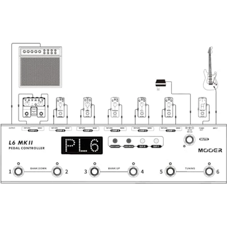 Mooer Pedal Controller L6 MKII, programmierbarer 6-Kanal Loop Switcher mit 36 Presets und integriertem Stimmgerät – Bild 6