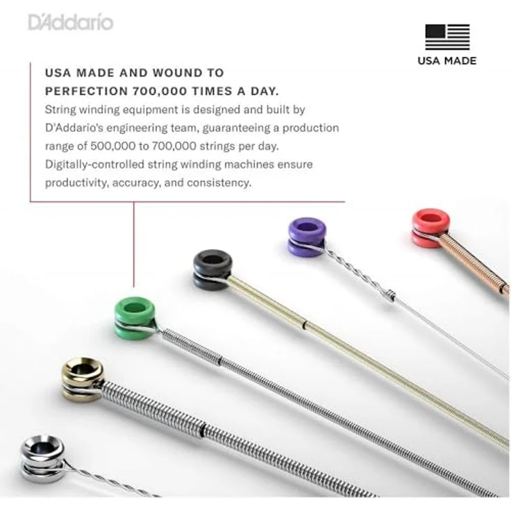 Daddario ETB92, Saitensatz für E-Bass, Tapewound Black Nylon, Long Scale, Stärken 050-105 – Bild 4
