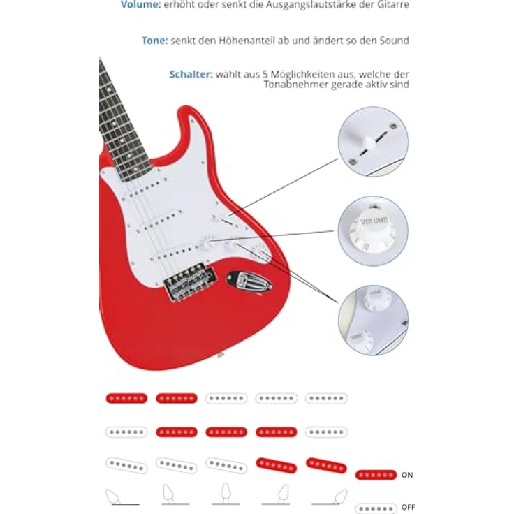 McGrey Rockit ST Komplettset E-Gitarre, 8-teiliges Anfängerset mit 10 Watt Verstärker, Gitarrentasche und Zubehör, Fiesta Red – Bild 5