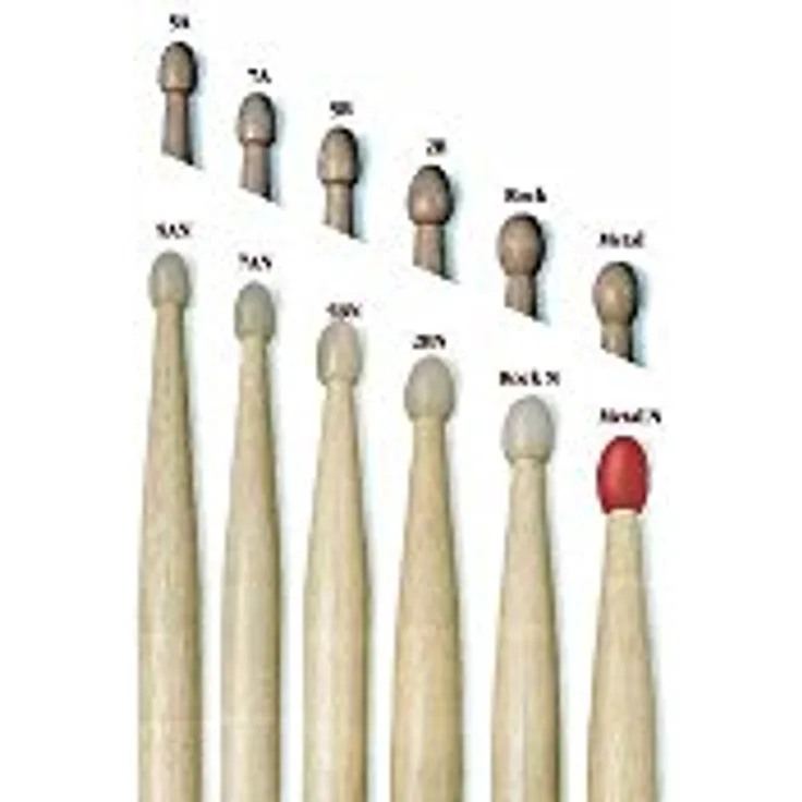 Vic Firth American Classic® Drumsticks 5B, Hergestellt aus hochwertigem American Hickory mit tropfenförmiger Holzspitze, erhöhten Durchmesser für mehr Haltbarkeit