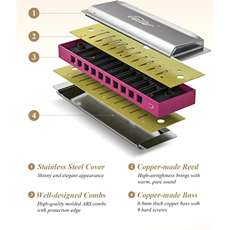 Eastar Major Blues Diatonic Harmonica, 10 Löcher C-Dur Anfänger Mundharmonika für Kinder und Erwachsene, pink mit Hartschalenetui und Reinigungstuch – Bild 3